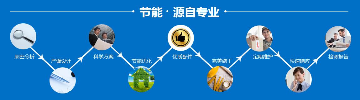 陜西康瑪斯熱力科技有限公司關注氣改煤