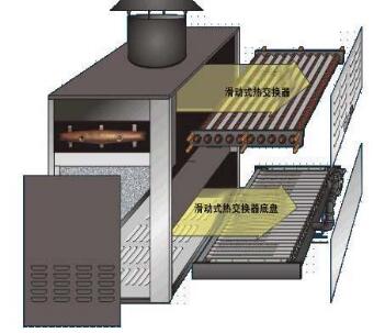 高層住宅建筑室內采暖設計的探討